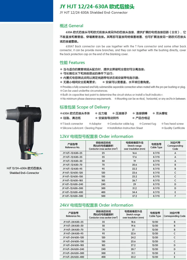 European shielded connector